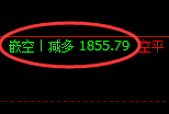 5月8日,铁矿石+焦煤:精准规则化(系统策略)复盘展示