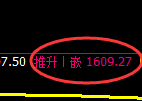 玻璃:日线低点,精准展开止跌回升