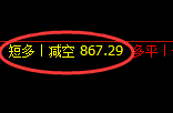 5月8日,铁矿石+焦煤:精准规则化(系统策略)复盘展示