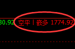5月8日,铁矿石+焦煤:精准规则化(系统策略)复盘展示