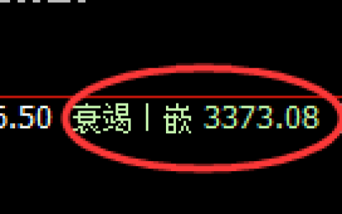 燃油：日线低点，精准展开快速回升