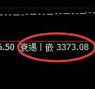 燃油:日线低点,精准展开快速回升