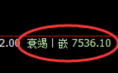 聚丙烯：日线低点，精准展开振荡回升