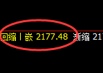 纯碱:4小时周期,精准展开超强宽幅洗盘