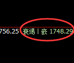 焦煤:4小时周期,精准展开强势洗盘
