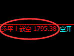 5月9日,焦煤+螺纹:精准规则化(系统策略)复盘展示