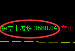5月9日,焦煤+螺纹:精准规则化(系统策略)复盘展示