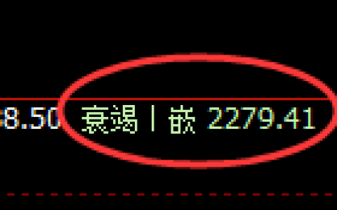 焦炭：4小时周期，精准展开振荡洗盘
