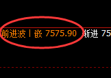 聚丙烯:4小时周期,精准展开振荡回落