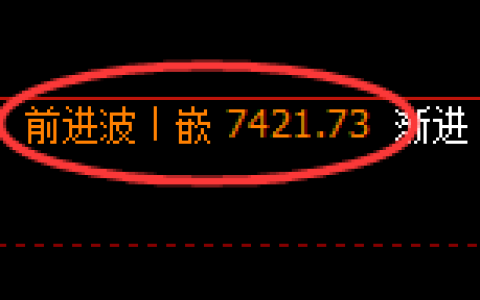 棕榈：4小时高点，精准展开积极回撤