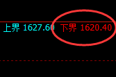 玻璃:试仓低点,精准展开振荡回升