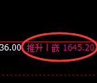 玻璃:试仓低点,精准展开振荡回升