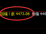 液化气:回补高点,精准展开快速冲高回落