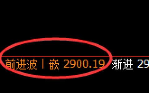 菜粕：日线高点，精准展开单边极端回撤