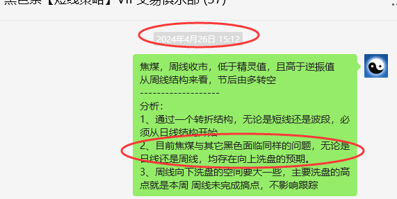 5月10日,焦煤:VIP精准策略(短空)利润突破150点