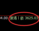 螺纹:试仓高点,精准展开极端加速回撤