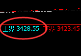 燃油:试仓高点,精准展开单边极端下行