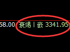 燃油:试仓高点,精准展开单边极端下行