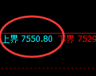 聚丙烯:4小时周期,精准展开宽幅洗盘