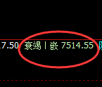 聚丙烯:4小时周期,精准展开宽幅洗盘