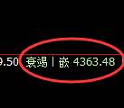 乙二醇:日线低点,精准展开加速回升洗盘