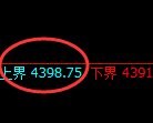 乙二醇:日线低点,精准展开加速回升洗盘