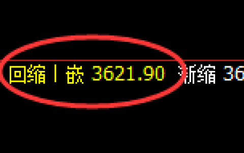 螺纹：回补低点，精准展开强势拉升