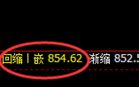 铁矿石：涨超2%，回补低点，精准展开极端拉升