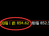 铁矿石:涨超2%,回补低点,精准展开极端拉升