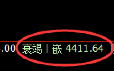 乙二醇：4小时低点，精准展开极端强势拉升