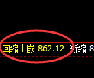 铁矿石:试仓高点,精准展开极端加速回落
