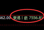聚丙烯:4小时高点,精准展开振荡回落