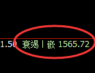 玻璃:试仓高点,精准展开单边快速下行