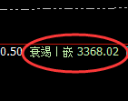 燃油:4小时周期,精准展开宽幅洗盘