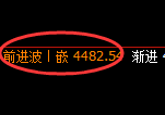 乙二醇:试仓低点,精准展开宽幅洗盘
