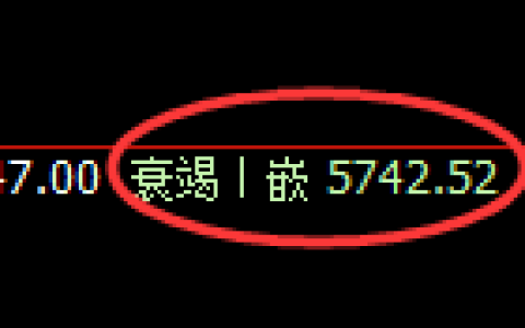 PTA：4小时低点，精准展开直线强势拉升