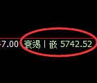 PTA:4小时低点,精准展开直线强势拉升