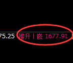 焦煤:4小时高点,精准展开振荡回落