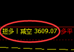 5月15日,焦煤+螺纹:精准规则化(系统策略)复盘展示