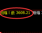 螺纹:4小时周期,精准展开区间振荡洗盘