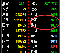 5月15日,焦煤+螺纹:精准规则化(系统策略)复盘展示