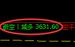 5月15日,焦煤+螺纹:精准规则化(系统策略)复盘展示