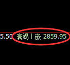 菜粕:试仓高点,精准展开极端快速回撤