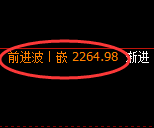 纯碱:涨超5%,4小时低点,精准展开极端拉升