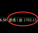 焦煤:日线周期,精准展开极端宽幅洗盘