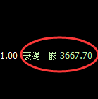 沥青:日线低点,精准展开强势回升
