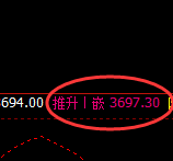 沥青:日线低点,精准展开强势回升