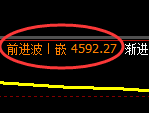 乙二醇:试仓低点,精准进入强势上行