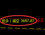 5月20日,螺纹+铁矿:精准规则化(系统策略)复盘展示