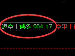 5月20日,螺纹+铁矿:精准规则化(系统策略)复盘展示